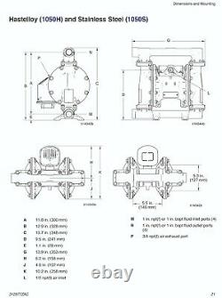 1 Graco Husky 1050 Stainless Steel Air Diaphragm Pump (SANT/SANT/SANT) 651015