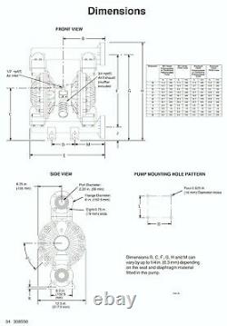 2 Graco Husky 2150 Polypropylene Air Diaphragm Pump (PP/PTFE/PTFE) DF2911