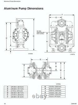 3 Graco Husky 3300 Aluminium Air Diaphragm Pump (AL/PTFE/PTFE) 652160