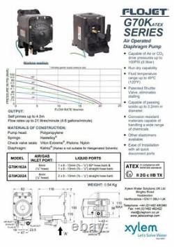 Flojet G70K162A ATEX Rated Air Driven Diaphragm Pump Kalrez Diaphragms