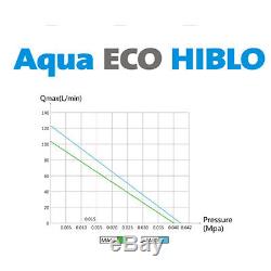 Hi Blow Air Pump Aqua Eco 65,80,100,120 Ltr Koi Pond Filter Sewage Low Watts