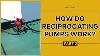 How Do Reciprocating Pumps Work Part 2 Skill Lync